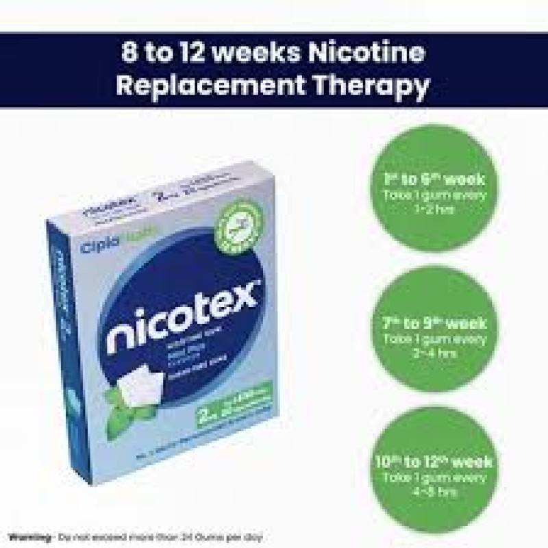 Nicotex Anti Nicotine Chewing gum Mint Plus Flavour 2mg 12p box ...